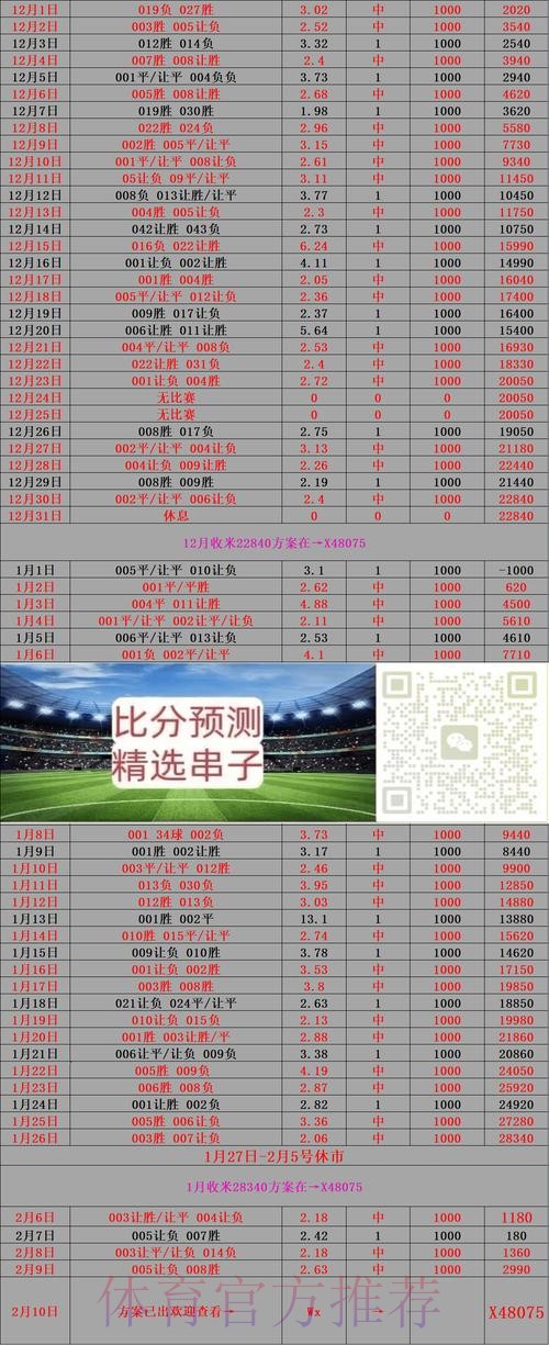 世界杯买球数据分析与投注策略解密