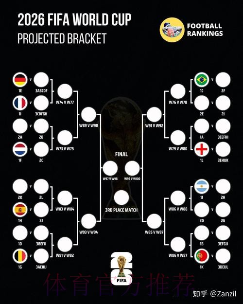 2026世界杯实时买球攻略解析