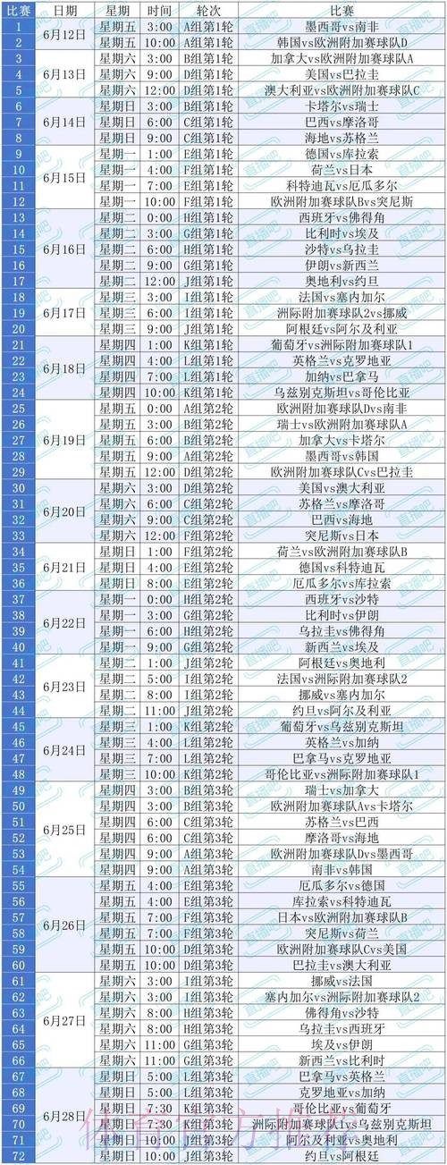 2026世界杯在线投注平台推荐
