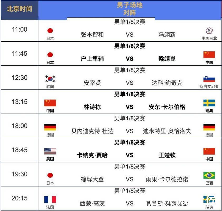 世界杯比赛日程预测及热门赛程分析 世界杯比赛日程预测及热门赛程分析