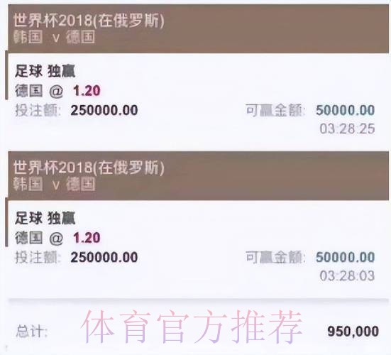 世界杯投注高清官方平台推荐 世界杯投注高清官方平台推荐