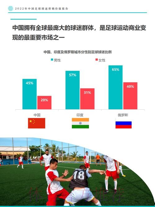深入解读世界杯球队数据分析与趋势预测 深入解读世界杯球队数据分析与趋势预测