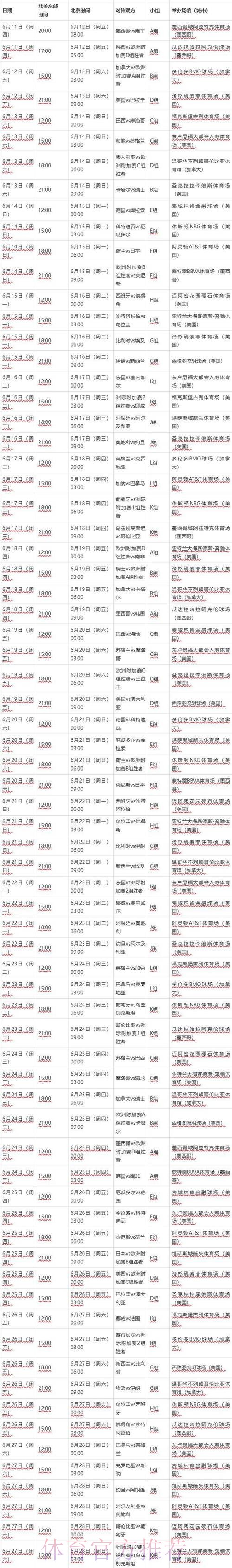 2026年世界杯详细赛程安排解析 2026年世界杯详细赛程安排解析