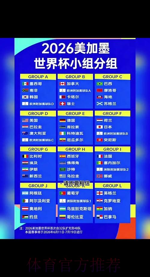 2026年世界杯详细赛程安排解析 2026年世界杯详细赛程安排解析