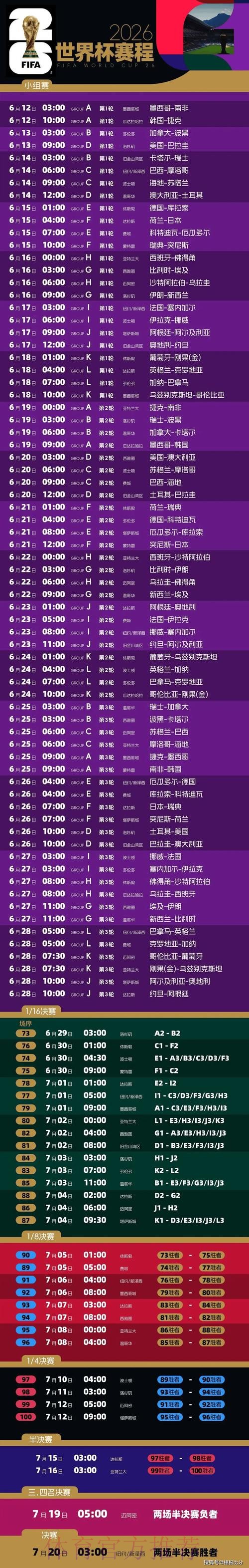 2026年世界杯高清直播时间表汇总 2026年世界杯高清直播时间表汇总
