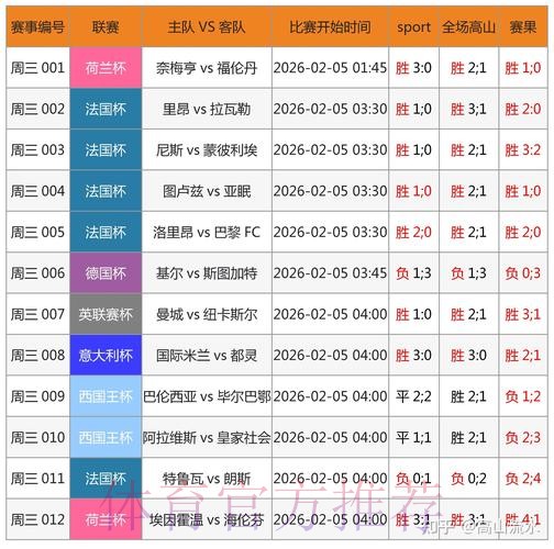 全面解析世界杯竞猜平台 全面解析世界杯竞猜平台