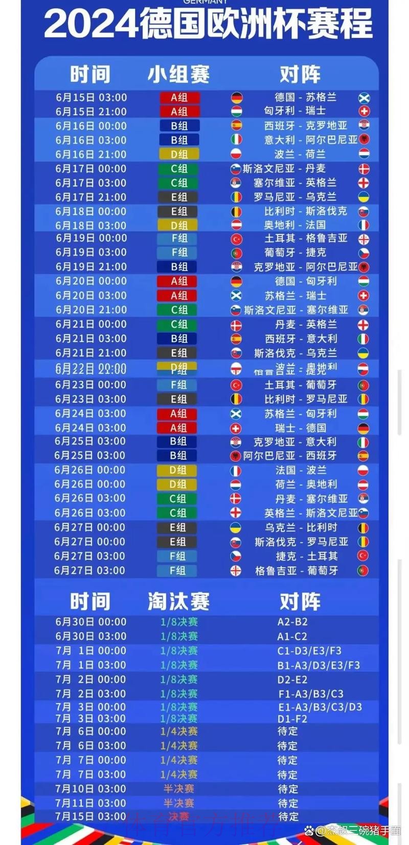 全面了解世界杯赛程查询与比赛时间攻略 全面了解世界杯赛程查询与比赛时间攻略